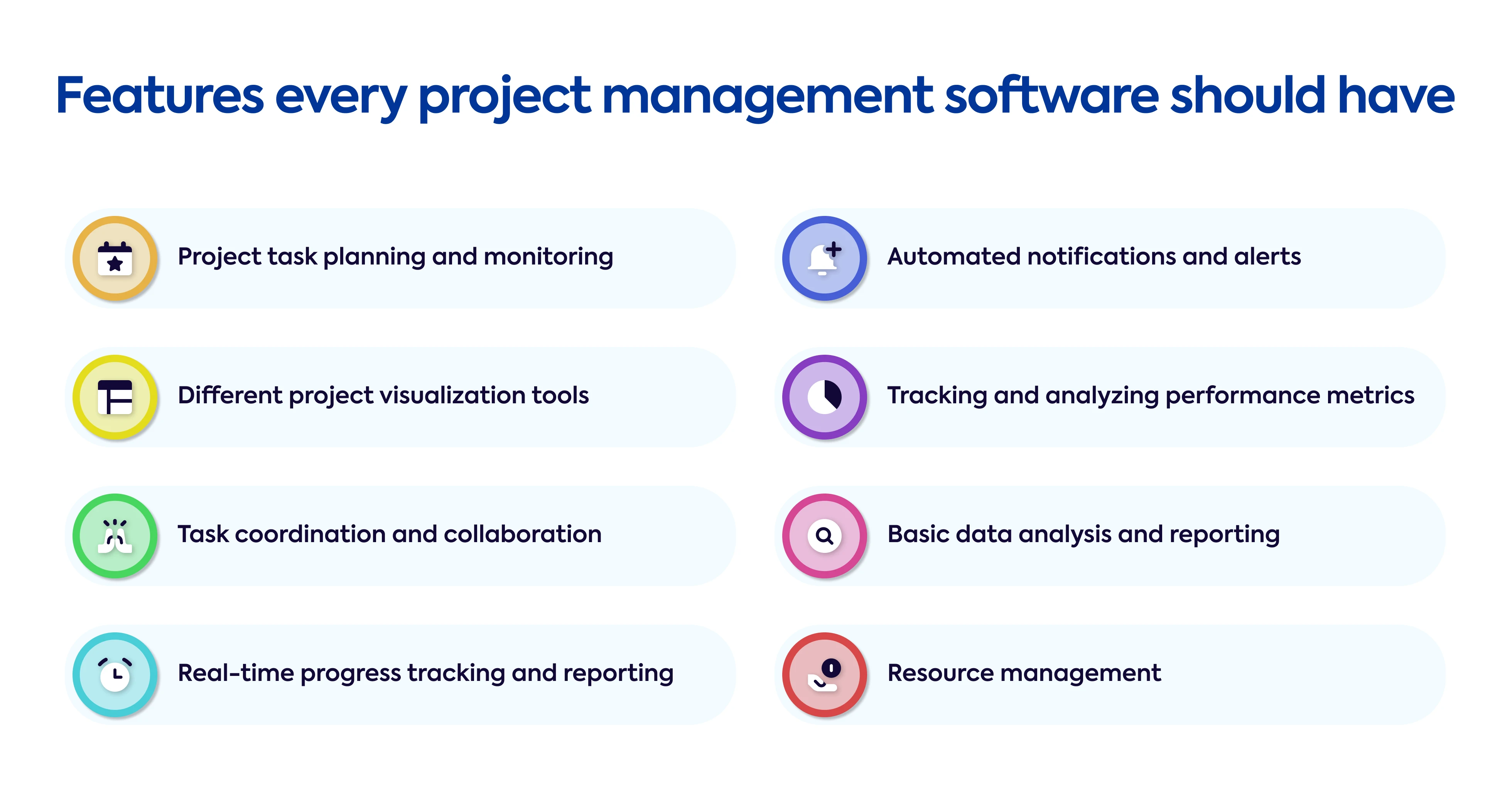 features_every_project_management_software_should_have